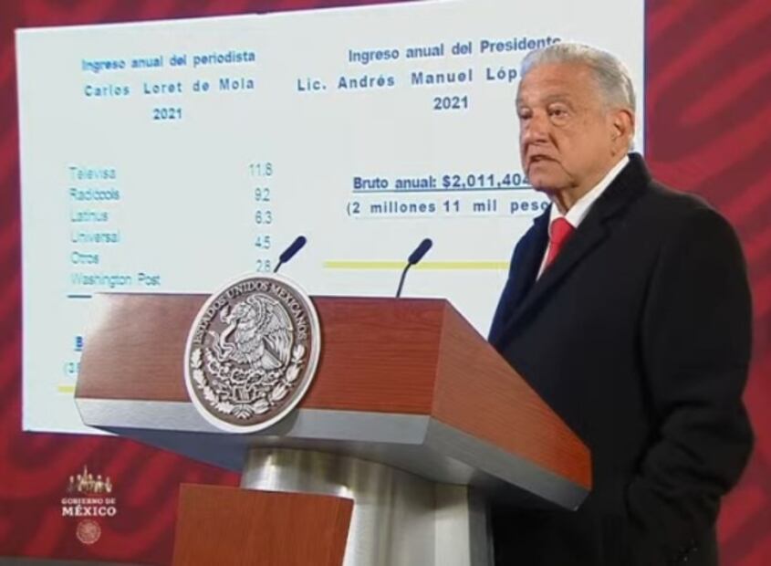 "No me voy a dejar": AMLO insiste en pedir información al Inai sobre ingresos de Loret de Mola