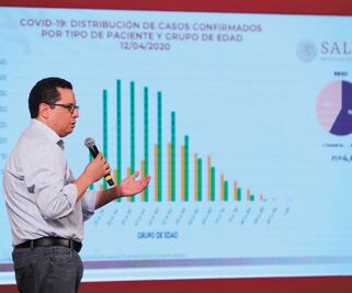 México está por entrar a fase 3, dice Ssa