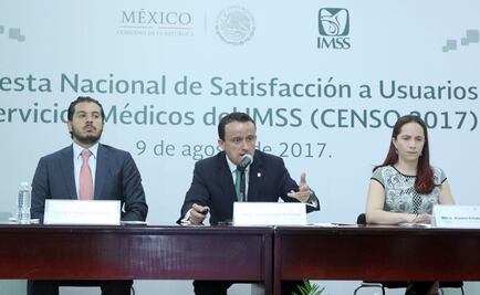 ​Satisfecho con servicios del IMSS, 83% de derechohabientes: Arriola