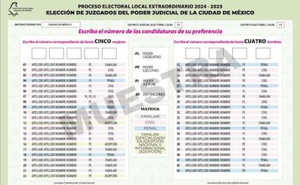 Aprueba IECM diseño de boletas electorales para elección judicial; son similares a las que usará el INE