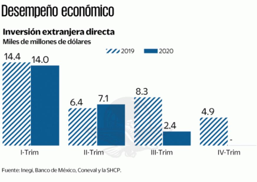 Transición, empantanada por la crisis y la austeridad