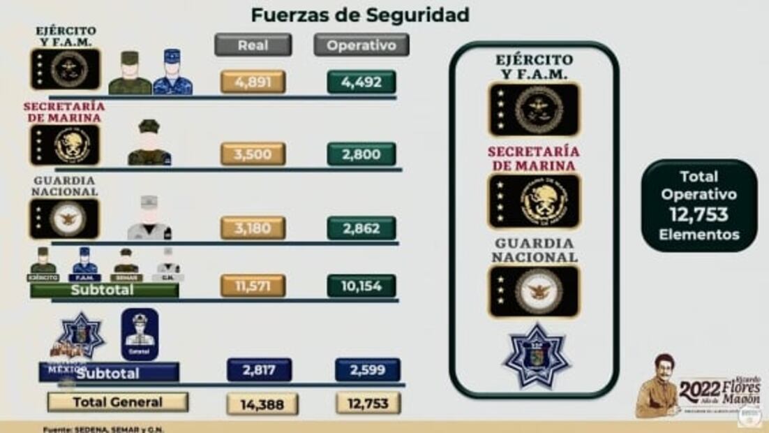 La mañanera de AMLO, 19 de octubre, minuto a minuto