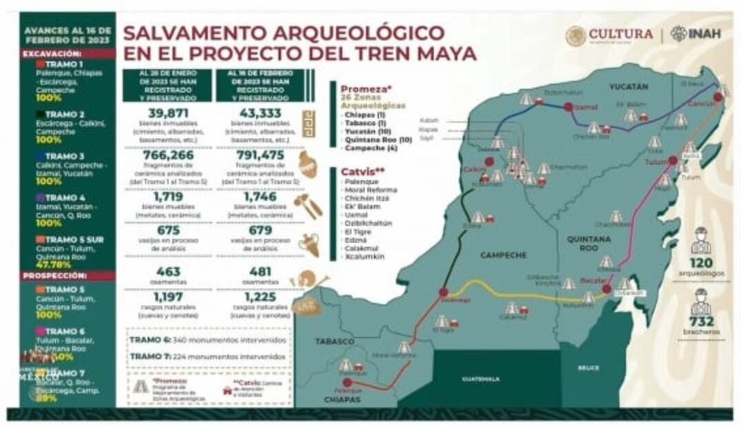 La mañanera de AMLO, 16 de febrero, minuto a minuto