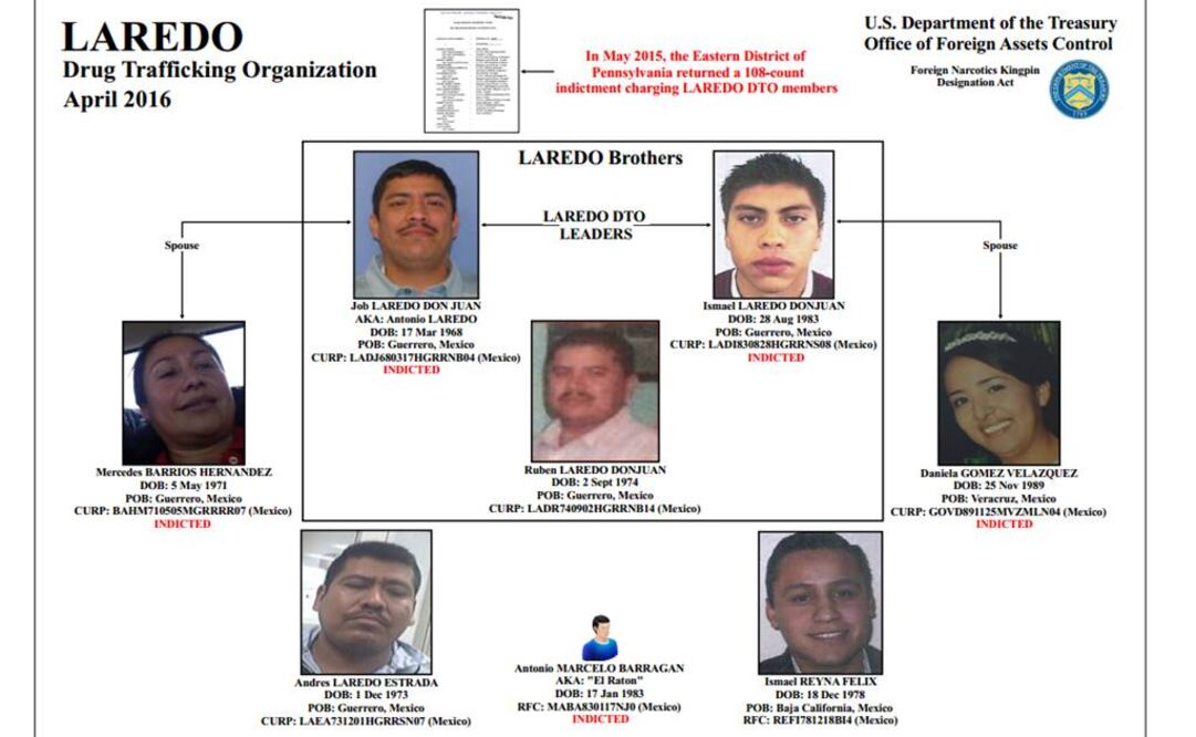 EU sanciona a narcotraficantes de la banda Laredo