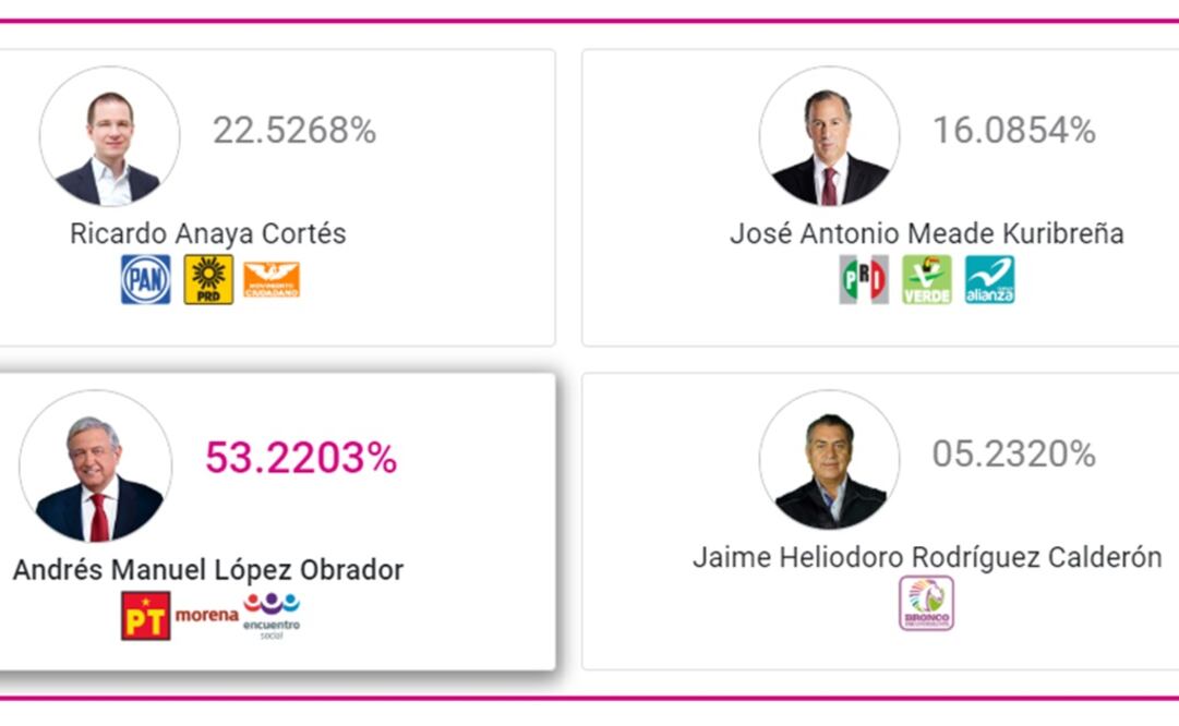 FOTO: Captura de pantalla