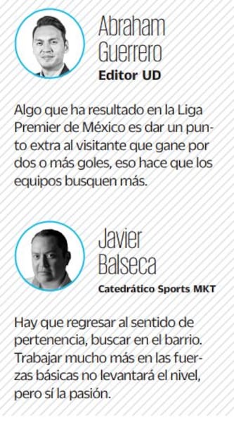 Expertos opinan en qué se puede mejorar la Liga MX