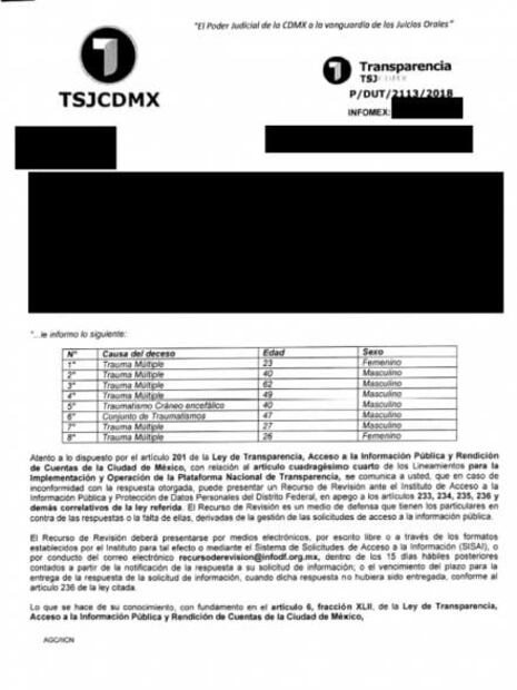 Viaducto 106, un edificio que “tiraron” poco a poco