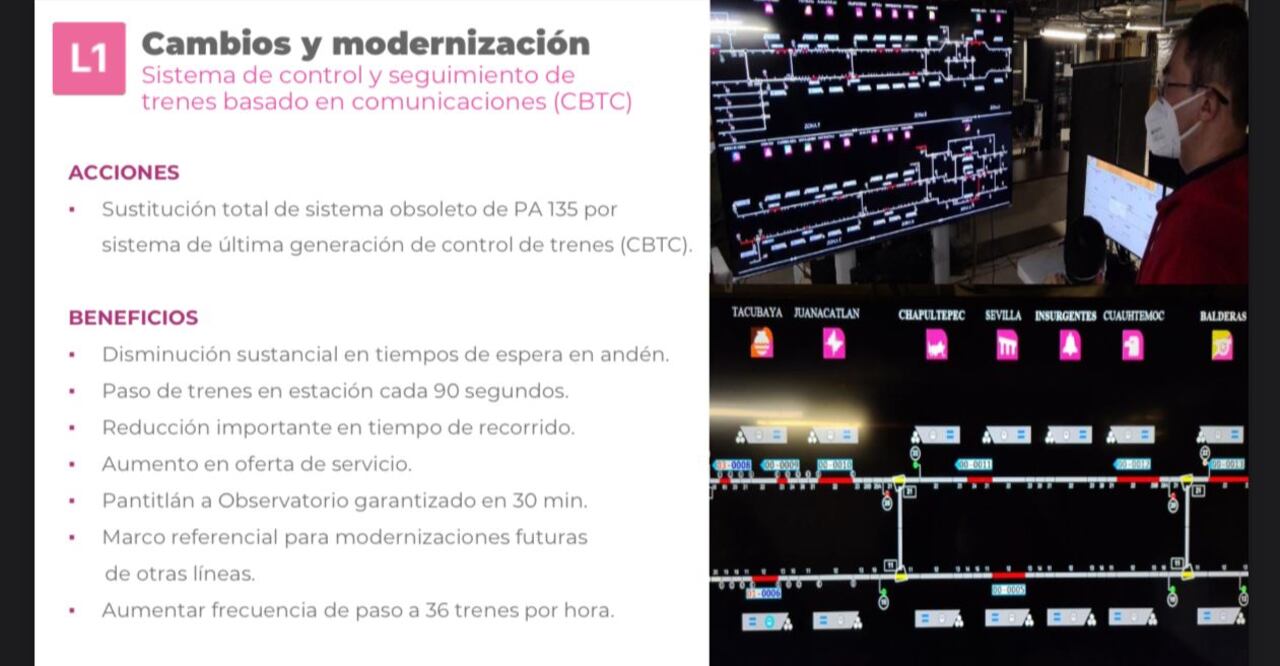 L1 del Metro. Menos tiempo de espera, más seguridad y otros beneficios que prometen en remodelación