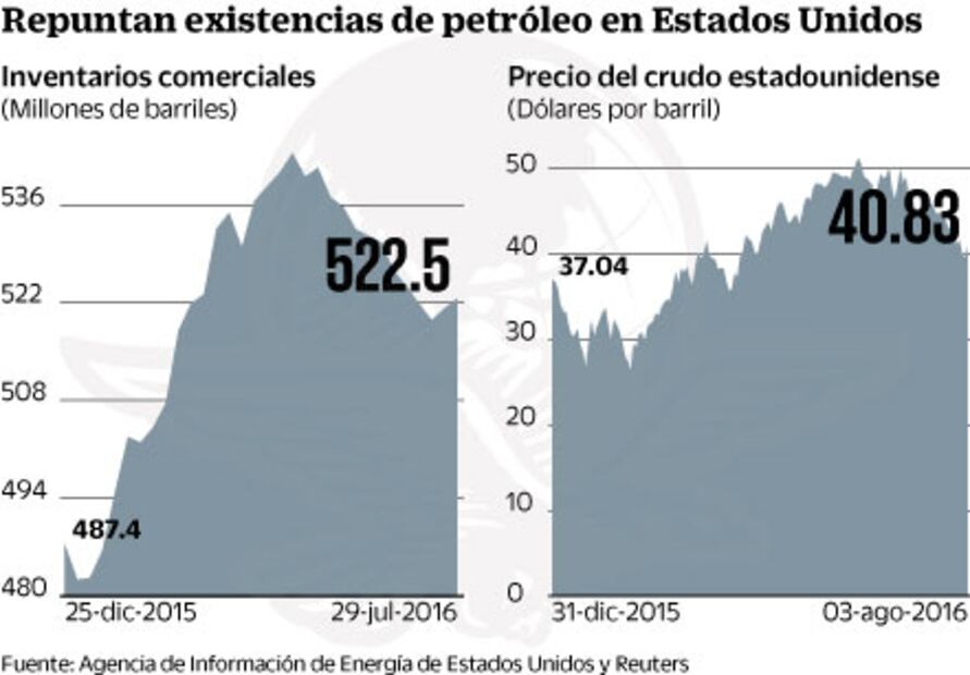 Analistas prevén estímulos de Inglaterra tras el Brexit 