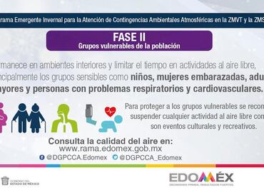 Con 221 puntos Imeca, se mantiene Fase II de contingencia en Valle de Toluca