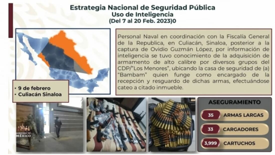 La Mañanera de AMLO, 21 de febrero, minuto a minuto