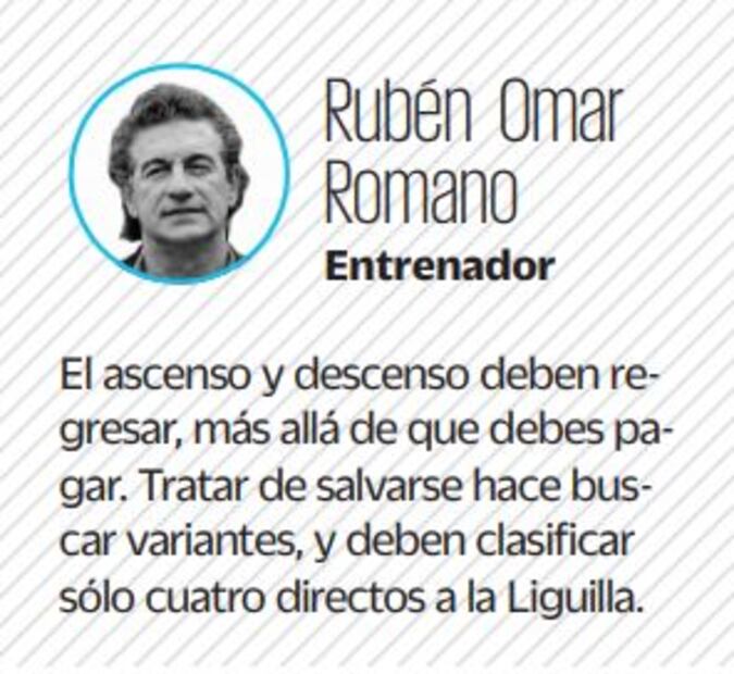 Expertos opinan en qué se puede mejorar la Liga MX