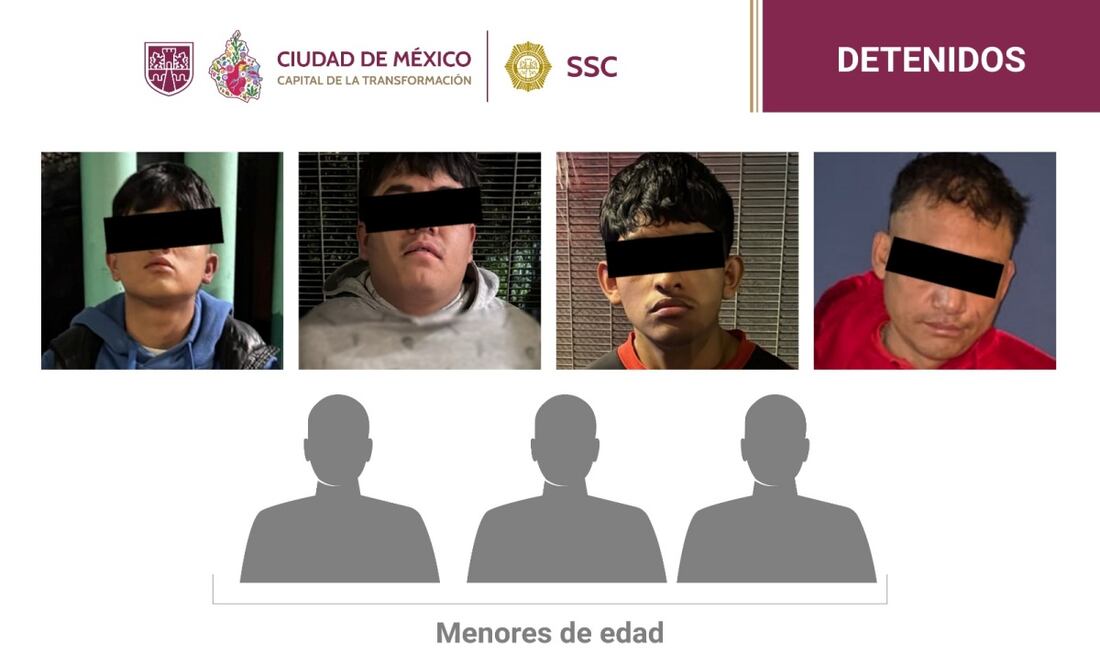 Caen siete integrantes de la Unión Tepito por extorsión y despojo en Iztacalco y GAM; tres son menores de edad. Foto: Especial