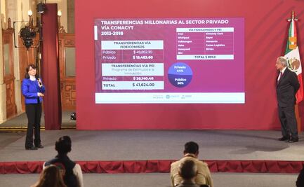 Tras extinción, AMLO anuncia auditoría a fideicomisos