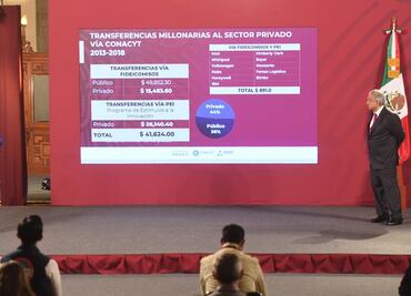 Tras extinción, AMLO anuncia auditoría a fideicomisos