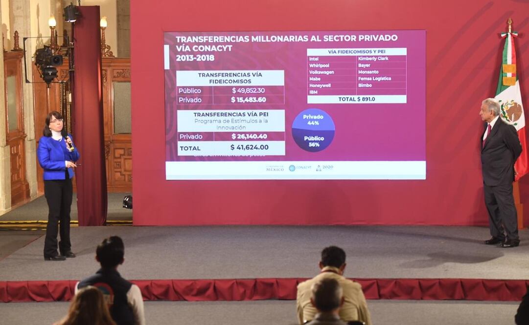 Foto Armando Martínez/EL UNIVERSAL 