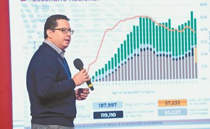 México alcanza las 95 mil muertes por Covid