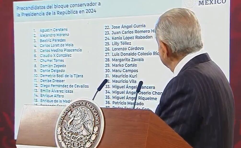 AMLO muestra otra vez lista de aspirantes presidenciales de la derecha. Foto: Captura de pantalla