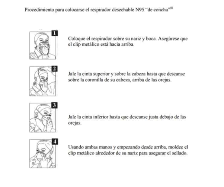 Mascarilla N95, ¿por qué es la más buscada en la era del coronavirus?
