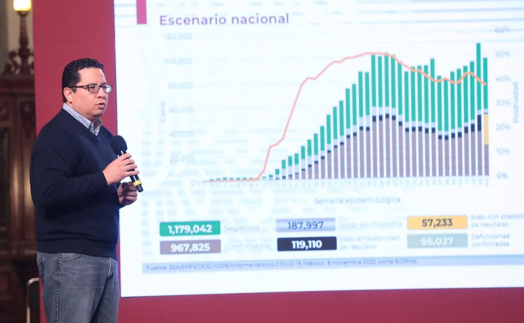 Foto de Juan Boites. EL UNIVERSAL