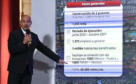 Puentes de la Alameda Oriente afectados en el 2017 estarán listos en dos años; se invertirán mil 700 mdp