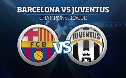 Así se vivió el Barcelona 0-0 Juventus