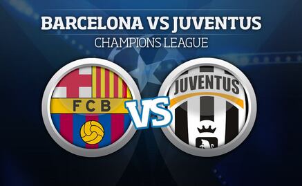 Así se vivió el Barcelona 0-0 Juventus