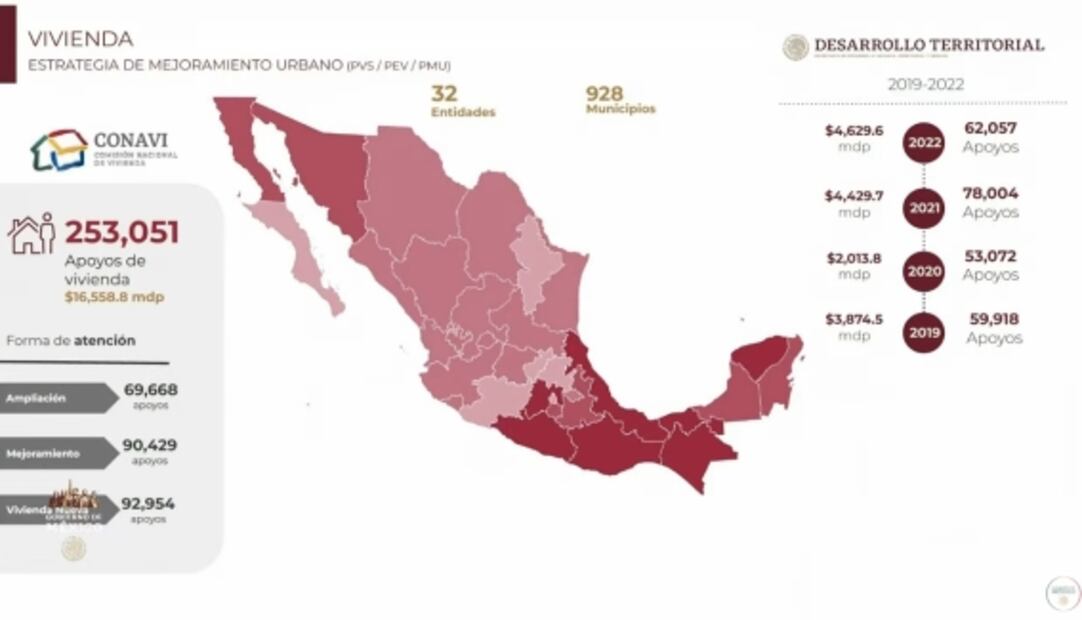 La mañanera de AMLO, 21 de julio, minuto a minuto