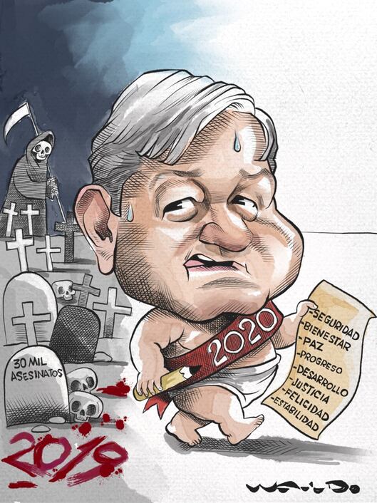 Propósitos de AMLO nuevo