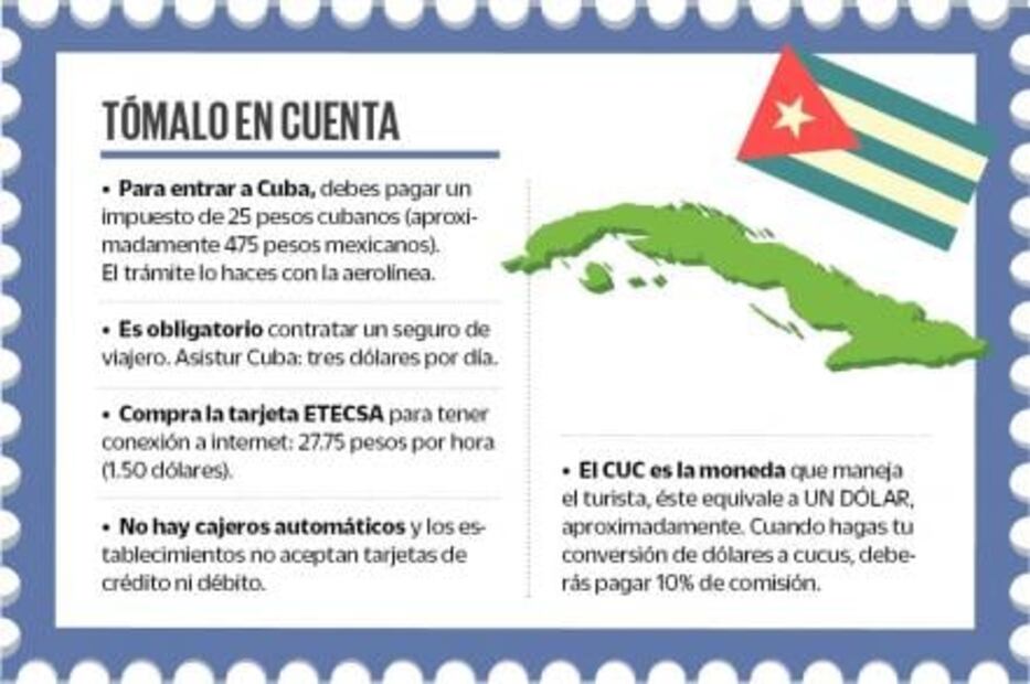 ¿Cuánto debes ahorrar para viajar a La Habana?