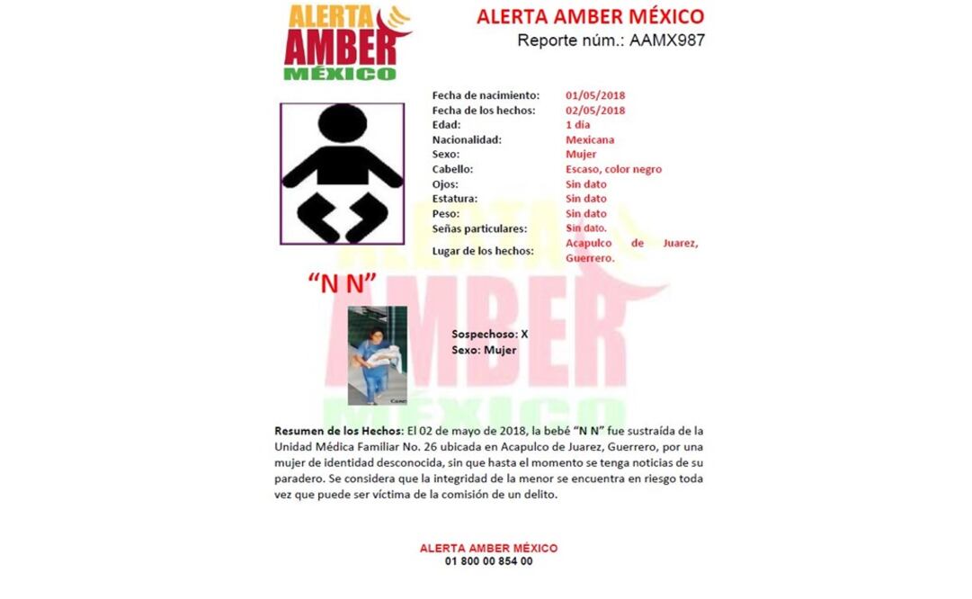 Foto: tomada de Twitter @AAMBER_mx