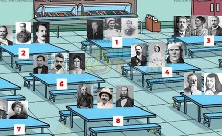 ¿En qué mesa te sentarías?, el meme viral del momento