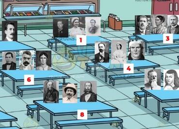 ¿En qué mesa te sentarías?, el meme viral del momento