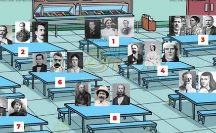 ¿En qué mesa te sentarías?, el meme viral del momento