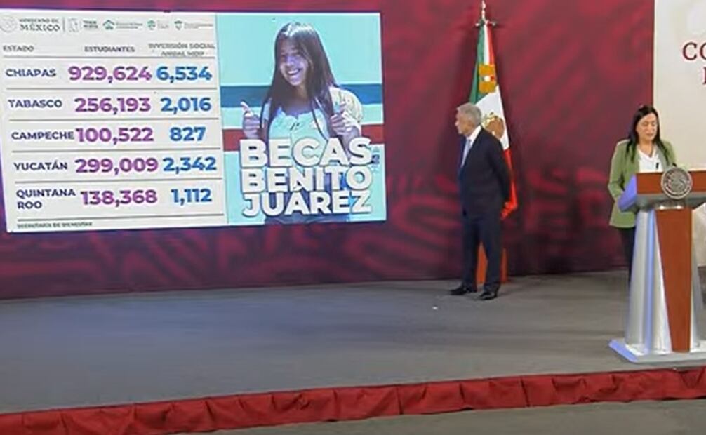 Becas en la ruta del Tren Maya. Foto: Captura de pantalla