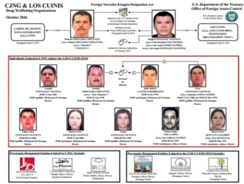 Hace 10 años agarraron a "El Mencho", del CJNG, y lo soltaron