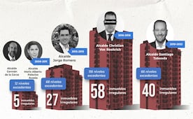 Se lanza Montiel contra Jorge Romero, líder del PAN, por su complicidad en el Cártel inmobiliario