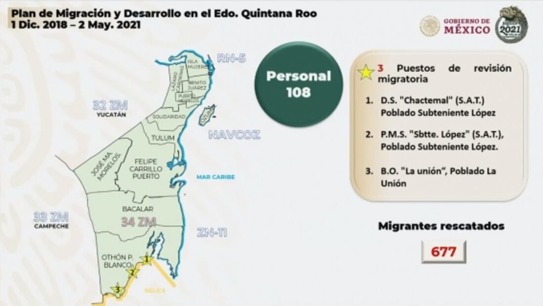 La mañanera de AMLO, 3 de mayo, minuto a minuto