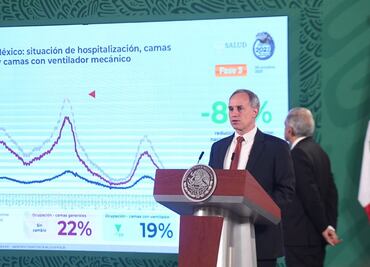 El viernes habrá un buen cierre de vacunación contra Covid-19; se cumplirá la meta del gobierno: López-Gatell