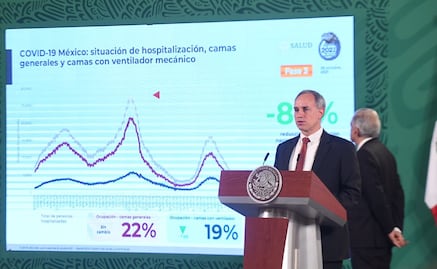 El viernes habrá un buen cierre de vacunación contra Covid-19; se cumplirá la meta del gobierno: López-Gatell