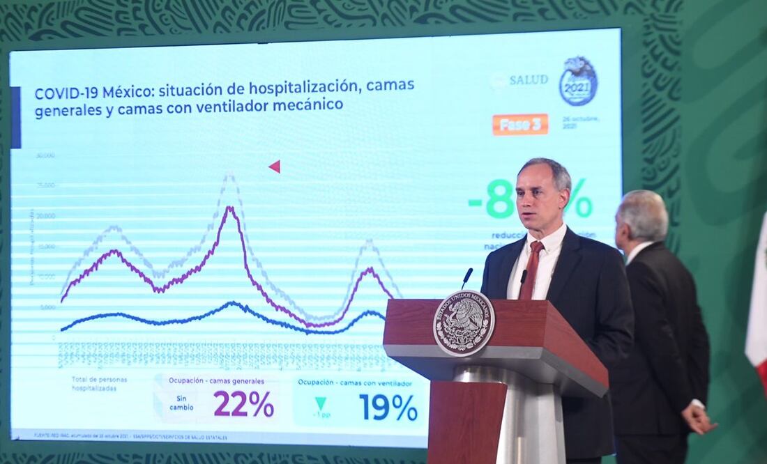 Foto: Armando Martínez/EL UNIVERSAL