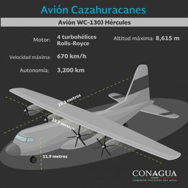 'Hércules', el avión cazahuracanes llega a Mérida