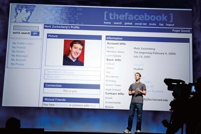 Facebook. Mal uso de datos personales