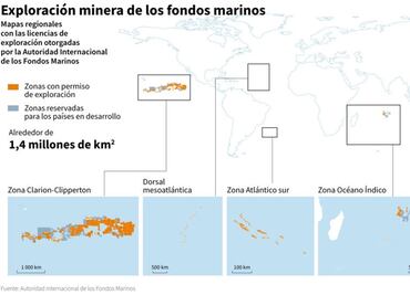 Hallan tesoro biológico en un inmenso abismo entre Hawái y México