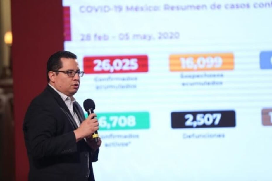 Suman 2 mil 507 muertes por Covid-19 en México; hay 26,025 contagios
