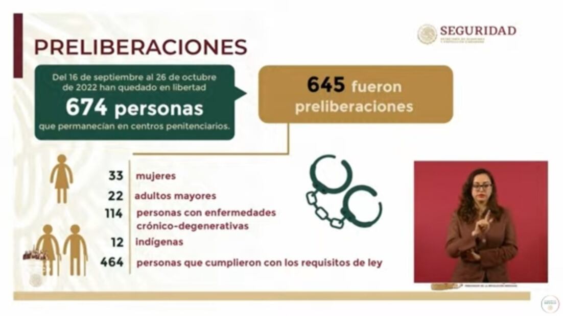 La mañanera de AMLO, 27 de octubre, minuto a minuto