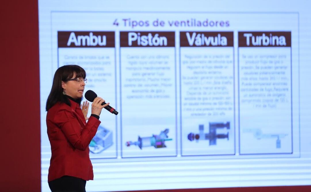 María Elena Álvarez-Buylla indicó que la meta que puso el presidente López Obrador fue la de producir el equipo médico 100% mexicano. Foto: Valente Rosas / EL UNIVERSAL