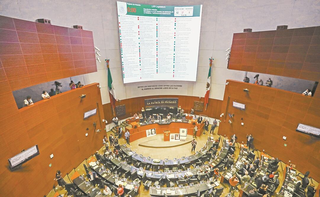 Los morenistas en la Cámara Alta respaldan al Presidente. Foto: ARCHIVO EL UNIVERSAL