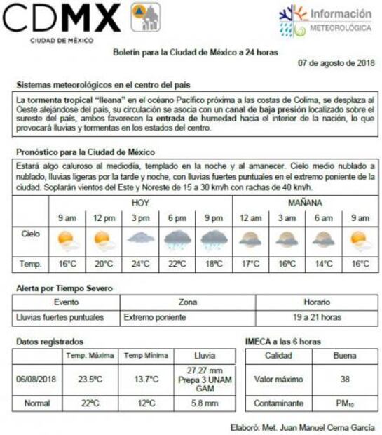 Prevén martes lluvioso y caída de granizo en CDMX