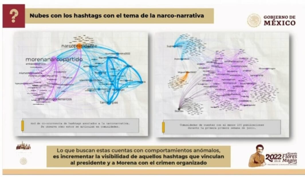 La mañanera de AMLO, 22 de junio, minuto a minuto
